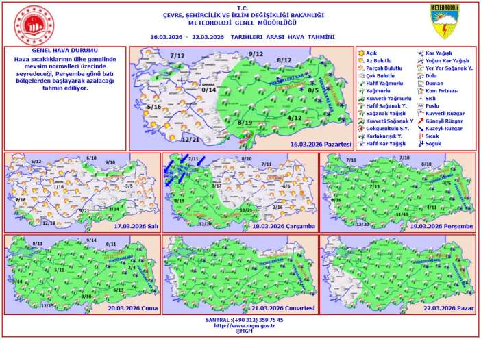 Konya'da yağmurlu günler başlıyor