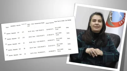 Ağrı Belediyesi'nden tartışmalı arsa satışı! 5 taşınmaz 7 milyon TL’ye ihaleye çıkarılıyor