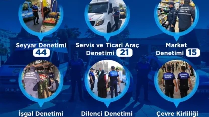 Kayseri zabıtasından yoğun denetim