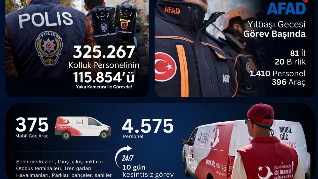 İçişleri Bakanlığı'ndan yılbaşı tedbirleri: 325 bin personel sahada olacak