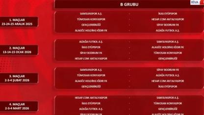 Konyaspor'un grubu belli oldu