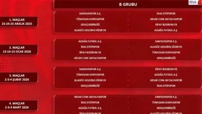 Konyaspor'un grubu belli oldu