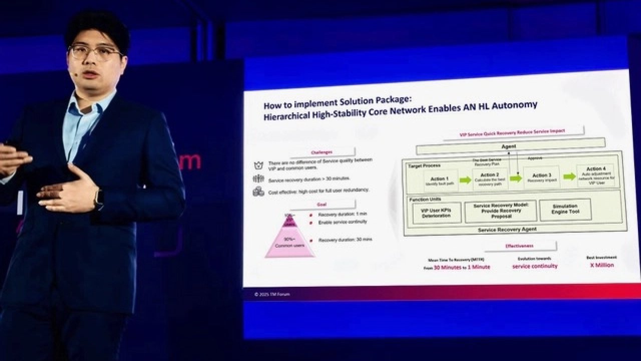 TM Forum, otonom ağlarda yeni bir paradigmaya öncülük eden Çekirdek Ağ Yüksek Güvenilirlikli AN Çözüm Paketini yayınladı