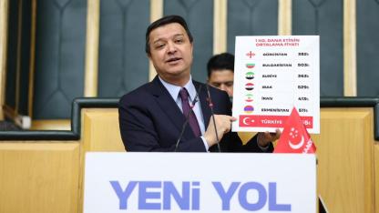 Arıkan'dan 'Konya' vurgusu