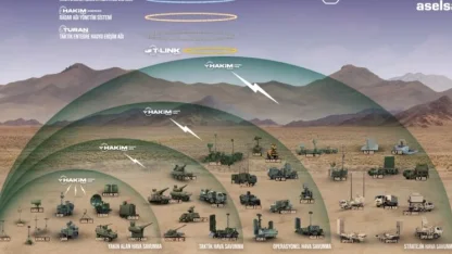 Bakan Kacır: Çelik Kubbe’yi geliştiriyoruz