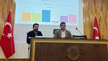 Batman Kozluk'ta branş öğretmenleri buluşuyor