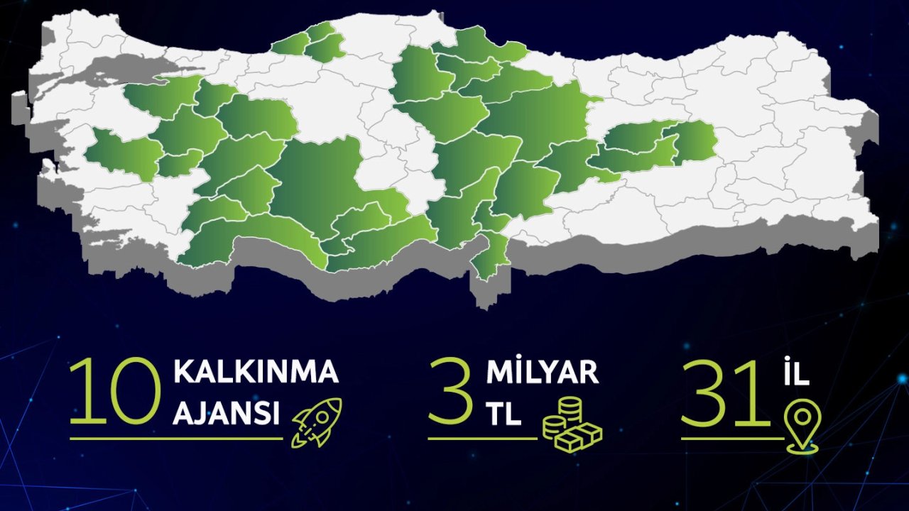 31 ilde 3 milyar TL’lik eş zamanlı faizsiz 'yeşil dönüşüm' desteği başlıyor