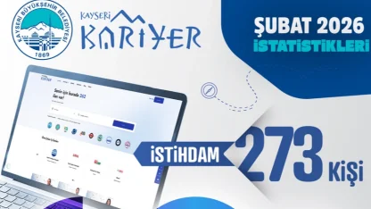 Kayseri Kariyer Merkezi'nden 273 istihdam
