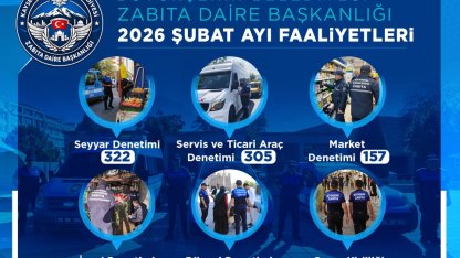 Kayseri zabıtasından sıkı denetimler