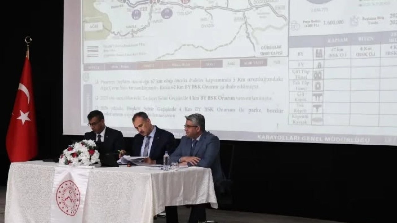 Ağrı’da İl Planlama ve Koordinasyon Kurulu toplandı