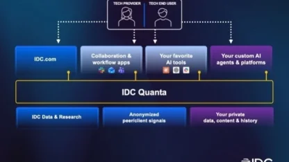 IDC, Directions 2026'da IDC Quanta™ çözümünü tanıtarak teknoloji zekasında yeni dönem başlatıyor