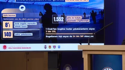 Son bir haftada 140 kaçak geçiş girişimi engellendi... Hudut güvenliği kesintisiz sürüyor